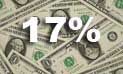 dollars